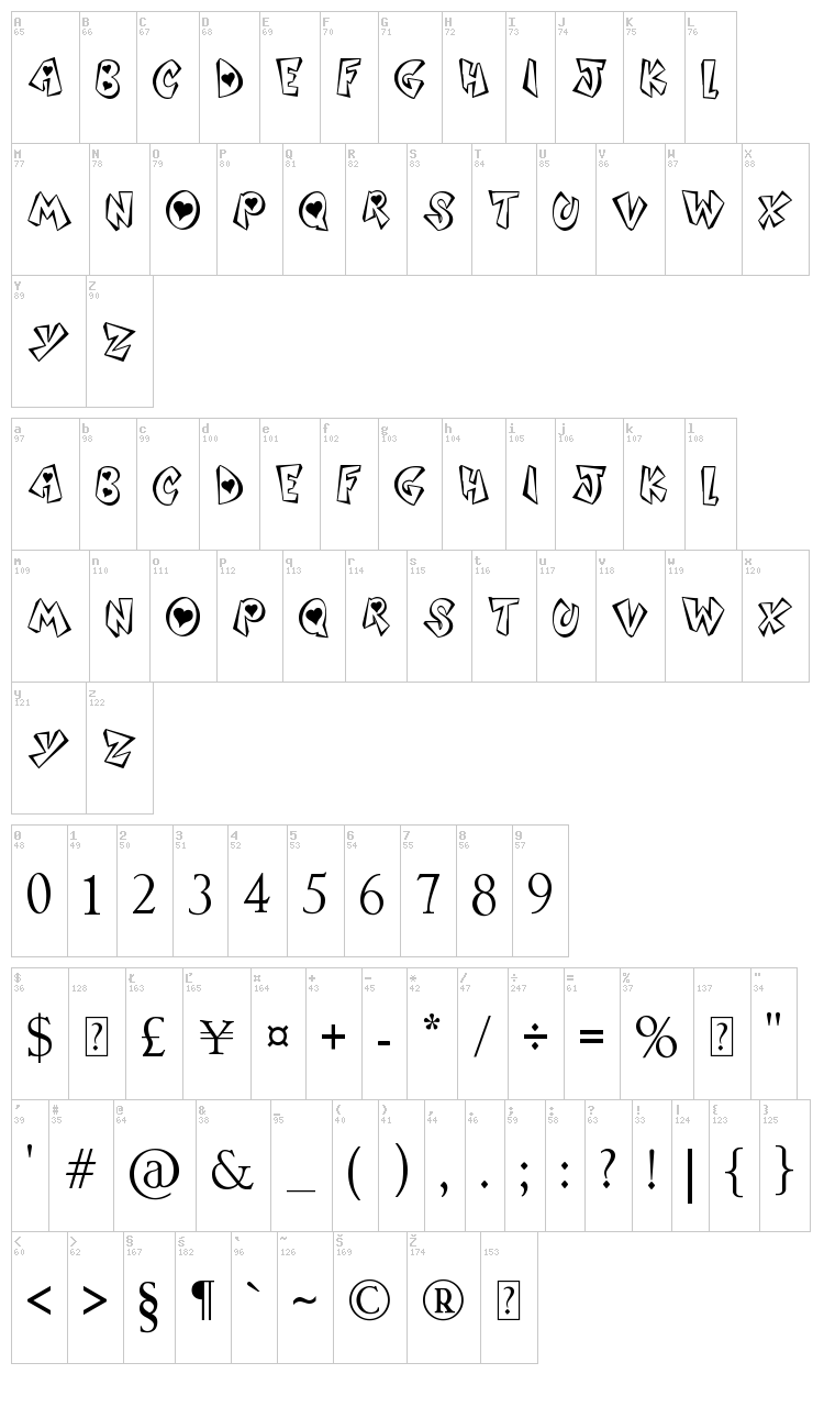Sound Heart font map